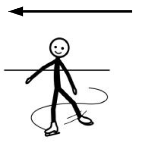 Arasaac 150-caaa1884c96d2179c0a412ad79cce5a5