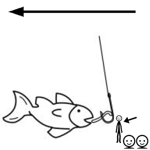 Arasaac 150-44102058439065001318a9c5d1e72ee4