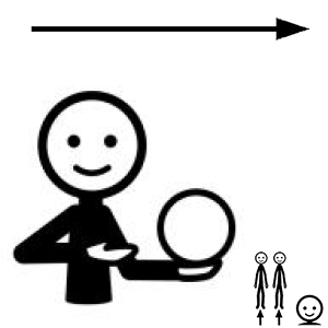 Arasaac 150-b856b0097e27047d5ecdaa655c2477c1