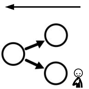 Arasaac 150-505e48e263bc8f3648cccdc825e87781