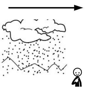 Arasaac 150-6787b9b6bbbabad0f5c0afa69db17aae