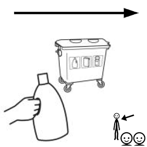 Arasaac 150-f22b81d7e5c8167b44d50415711e0224