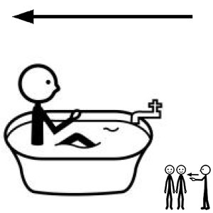 Arasaac 150-55491ccb3ace099706c88e0e07074f65