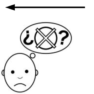 Arasaac 150-6bbc46a1401f9a16f159572c810f2a41