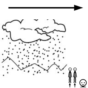 Arasaac 150-512927a7aa3f41582b5b03f847043d43