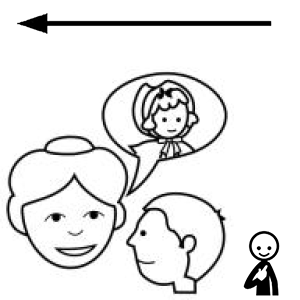 Arasaac 150-a177b52d38fd7312034a9b543a993f84