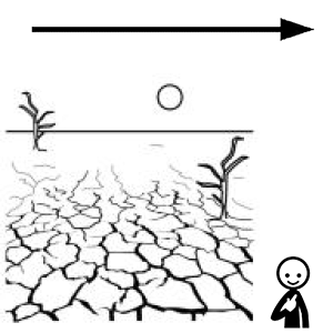 Arasaac 150-6b78cd3562b15470c1de3e9cf827b034