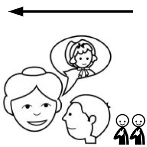 Arasaac 150-58d52fba20025fedb9e5b706b2dad892