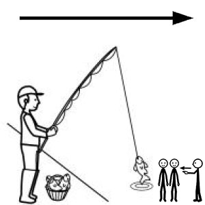 Arasaac 150-1077d1ad1b0d4a16bac4840f550ba2d2