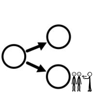 Arasaac 150-955cb7dbb77995d2cdd9d6e7801ee010