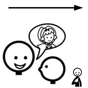 Arasaac 150-e55fe962382504a9d6161d30e81ca6ca