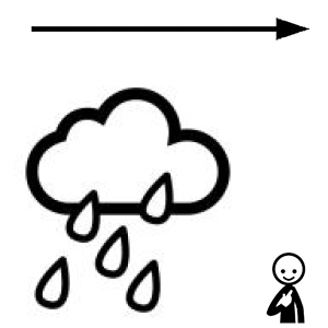 Arasaac 150-7b6618b4ae0b6de189dfd20f689dc501