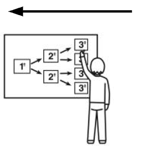 Arasaac 150-80973d84147045c1049d71692dd0ef79