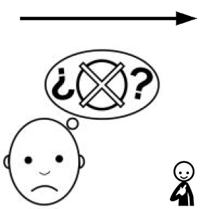 Arasaac 150-c18ff414735824b0923161eb195d3120