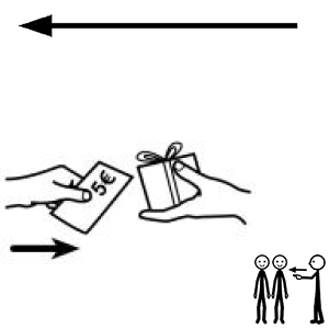 Arasaac 150-140b9c923f0060f46faa4698e0b00877