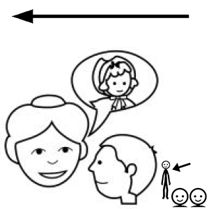 Arasaac 150-b73e8872c95f2d131169a5e66e486e56