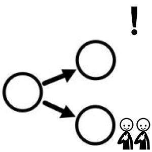 Arasaac 150-6f6f28f5ea2d1d66d00b59109cbccc52