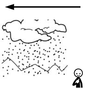 Arasaac 150-5423878d8d832e642942cb8cd5c0e042