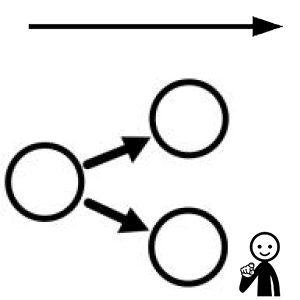 Arasaac 150-3543a38a9323bc8c4ebd640eb9ed4aea