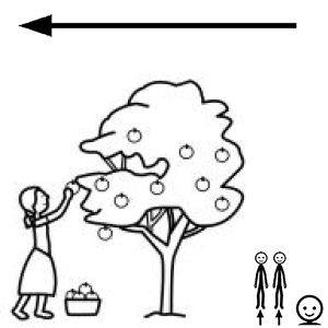 Arasaac 150-e37bcc18a44cf6d4b681e8abc3a0a37e