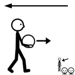 Arasaac 150-7772dcb6b86b692b3087c2f53e4379