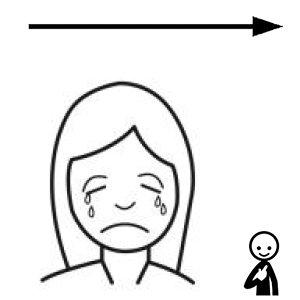 Arasaac 150-814c279615c0727f5931b40384e51a85