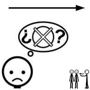 Arasaac 150-f77fe705bee732fa84c4bc174cfdd02b