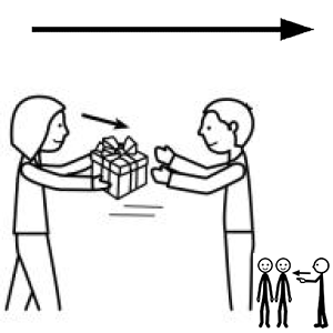 Arasaac 150-62b70cdde55ce37f821f1000dd1cb354