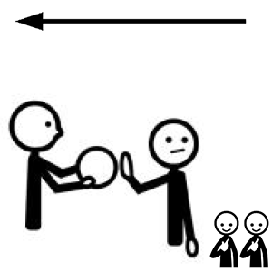 Arasaac 150-dac7c9f70c5f12f2c9871950dd74efda