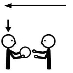 Arasaac 150-3401e0dae39877e4d73772d5962df4d6