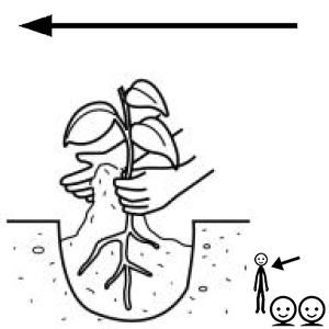 Arasaac 150-f929a3f176e108127331bcb23aa1555f