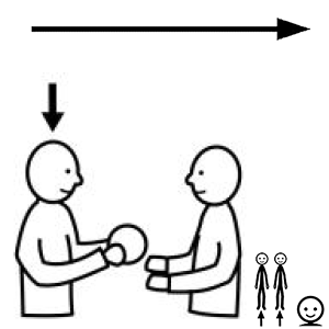 Arasaac 150-27079a252d939b8304f6fda81fb6923b Arasaac 150-27079a252d939b8304f6fda81fb6923b