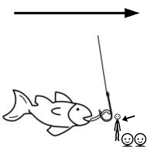 Arasaac 150-3f5b60e403a4e5f3cbd7d0c6b0e9c0d5