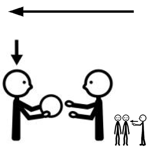 Arasaac 150-9550f3dfcedc290b27450611d06bfbf Arasaac 150-9550f3dfcedc290b27450611d06bfbf