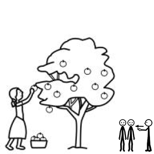 Arasaac 150-cbac563a02e1cff46bfd67aa8899095a