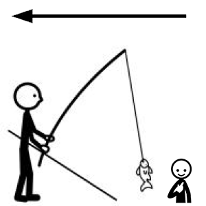 Arasaac 150-87160dff9b0328e5bbbf34c32d887b8b