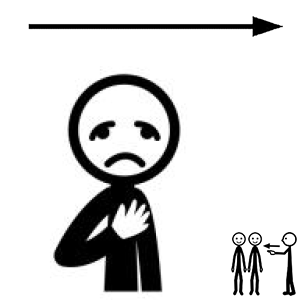 Arasaac 150-429afb22e9eb8881fd8d245ee6ccb31b