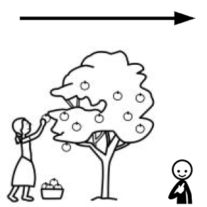 Arasaac 150-f5f0d1c4b7d5fd847f83bd9593167c40