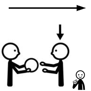 Arasaac 150-2b3f2aa0c12b9004169b6b0752d449a7