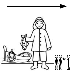 Arasaac 150-99fb3e410e67fb42513f41136963704e