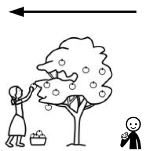 Arasaac 150-e148c42757028f10760b150afe90157b