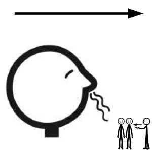 Arasaac 150-2dcf3dba58a1df5ce69e3420068d7f69