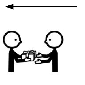 Arasaac 150-a1057b58e6dfc00d2173aebd26b7fbd1