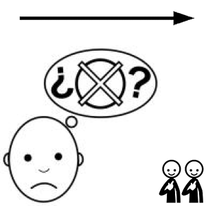 Arasaac 150-51254fac433df6f68cd4fb61f640c2ae