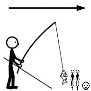 Arasaac 150-81b3181d39e72e1adefe871d805adbc9