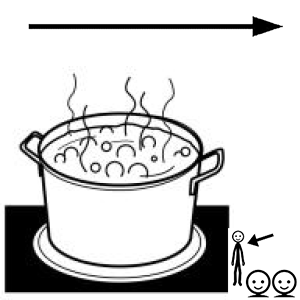 Arasaac 150-3fbe6c4005035d59887c37dcc888b26