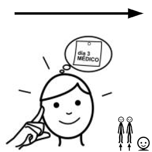 Arasaac 150-766fce459aa3672c0038c78fd3bf3cd8