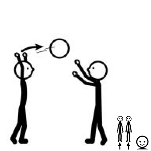 Arasaac 150-1a5a47c68f0ad7c3118c88e765b770f6