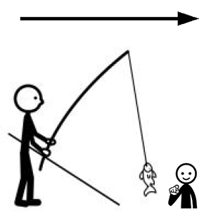 Arasaac 150-9165945a94f422d3a9a6cc17d2796718