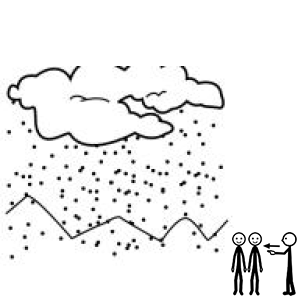 Arasaac 150-3e3e46b28e66ca5db353a51dcd70c6a5